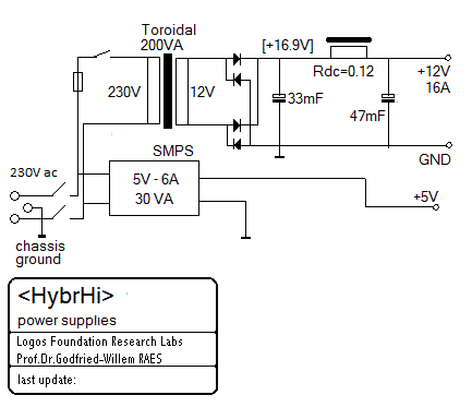 power supply circuit