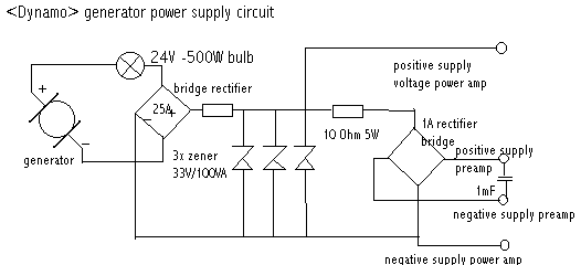<Dynamo> power circuit